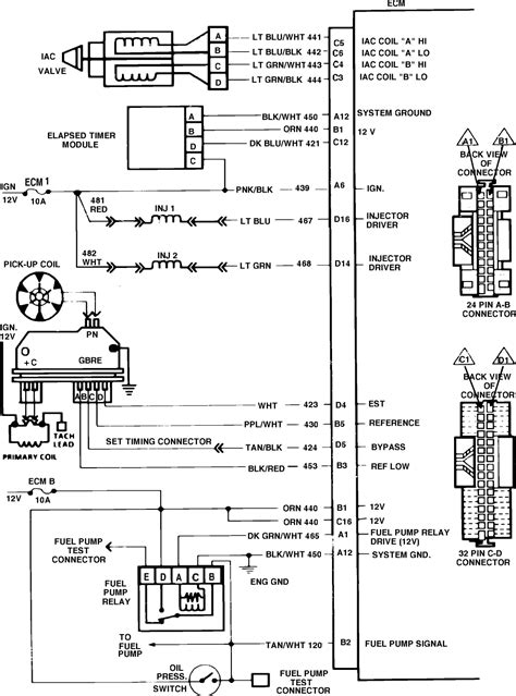 1985 S10 Transmission Shift Linkage Diagram