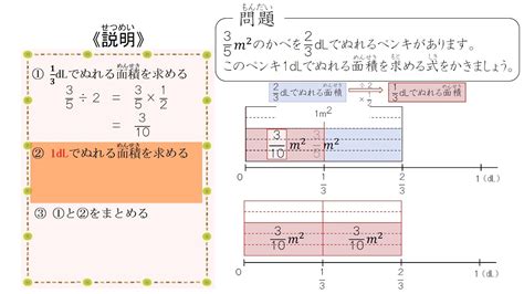 小6_分数のわり算_概念_面積図（日本語版） - YouTube