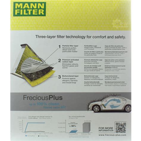 Mann Inspection Set L Mannol Classic W Pour Ebay