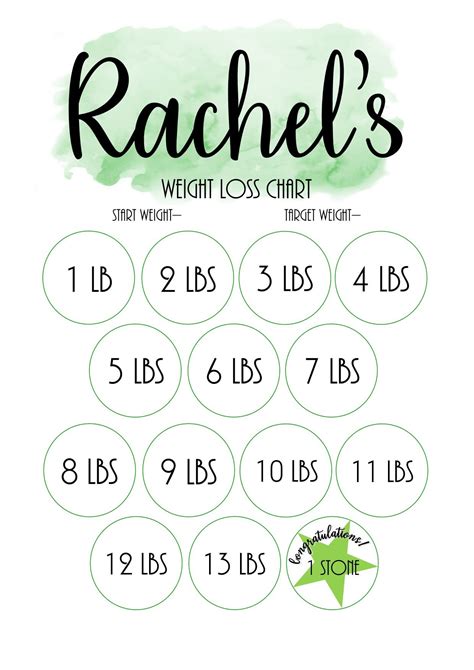 Personalised Weight Loss Chart A4 A5 With Stickers Slimming Etsy Uk