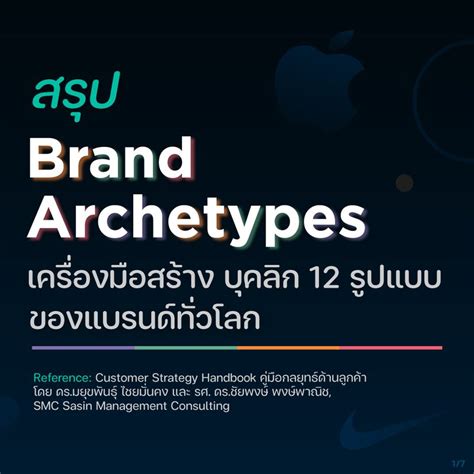 [brandcase] สรุป Brand Archetypes เครื่องมือช่วยสร้าง บุคลิก 12 รูปแบบ ของแบรนด์ทั่วโลก