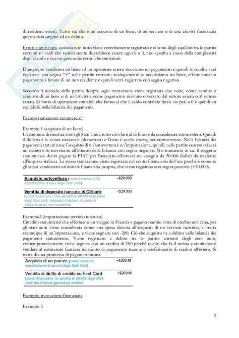 Economia Internazionale Appunti