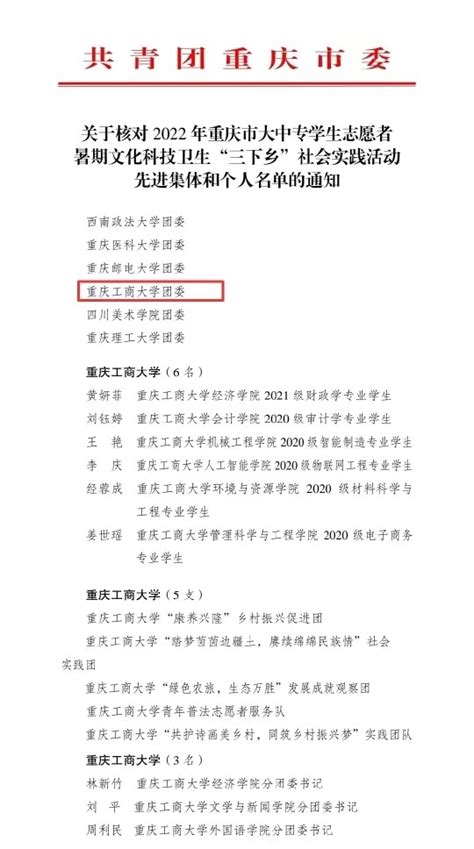 我校2022年暑期“三下乡”社会实践活动荣获9项国家级、15项市级荣誉表彰 校团委