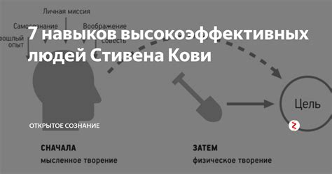 7 навыков высокоэффективных людей Стивена Кови | Открытое сознание | Дзен