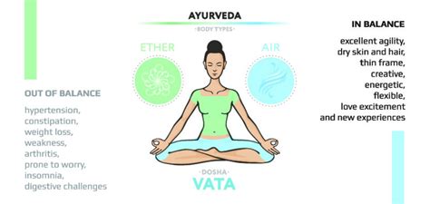 What To Know About Vata Traits And Personality