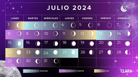 Calendario Lunar De Julio 2024 Fases Lunares Eclipses Y Lluvia De