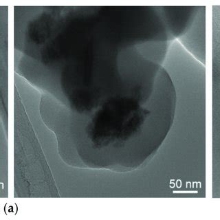 Low-magnification TEM images (a) and high-magnification TEM image (b ...