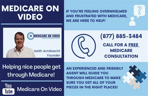 Medicare Part A Cost, Coverage & Benefits 2024 | Medicare On Video