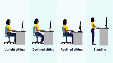 Workstation Ergonomics Diagrams And Checklist