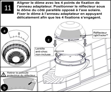 Installation Puits De Lumi Re Tubulaires Solabec Conseillers En