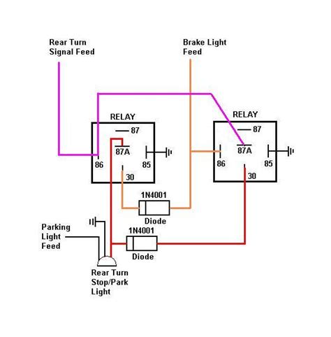 Painless Wiring Diagram Turn Signals