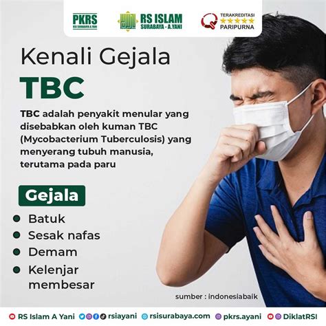 Kenali Gejala TBC RS Islam Surabaya