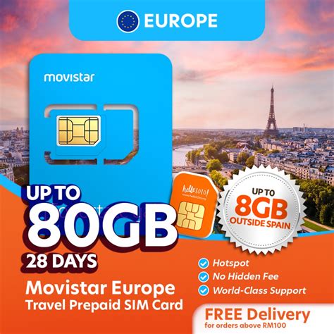 Movistar Europe Travel Sim Card Gb Gb Shopee Malaysia