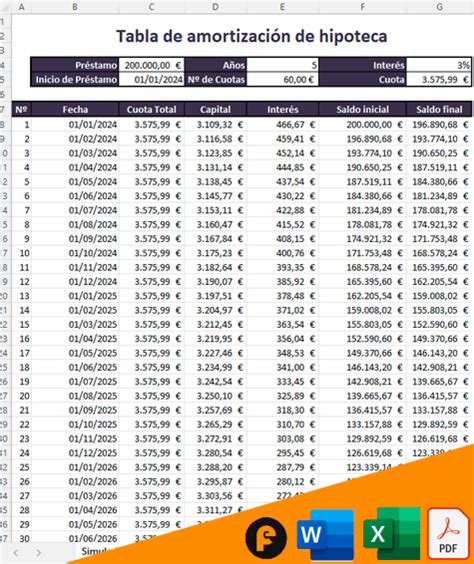 Tabla de AMORTIZACIÓN de HIPOTECA en Excel Gratis