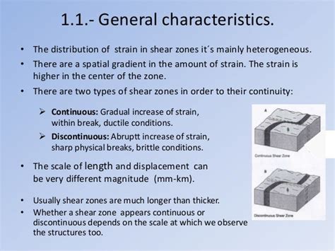 Shear zones.