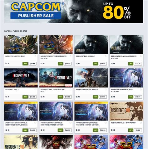 Wario On Twitter Capcom Sale On Humble Https T Co Skjryryjq Ad