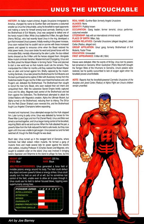 All New Official Handbook Of The Marvel Universe A To Z 012 Read All