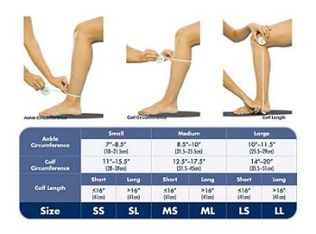 What Level of Compression Socks Do I Need? (mmHG Guide!)