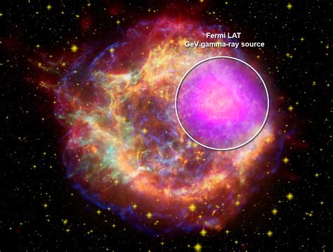 GMS Fermi Explores Supernova Remnants