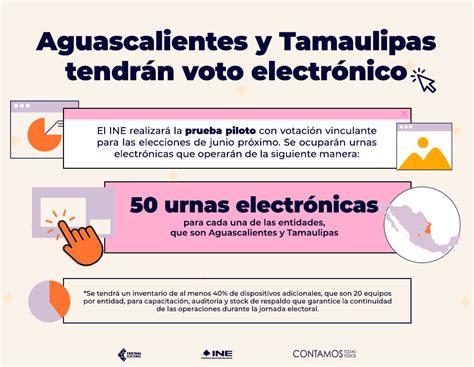 El Ine Realizar Una Prueba Piloto En Tamaulipas Y Aguascalientes Con