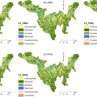 Spatial Distribution Pattern Of Land Use Types In The S S Ae