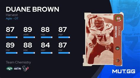 Duane Brown Harvest Ovr Madden Nfl Mut Gg