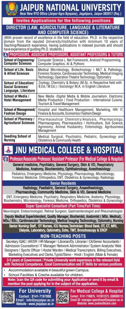 Jaipur National University, JNU Medical College & Hospital, Jaipur ...