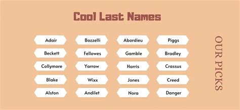 311 Cool Last Names For Girls And Boys Good Name