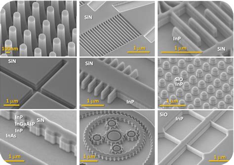 Nanophab The Nanophotonics Foundry Nanofabrication