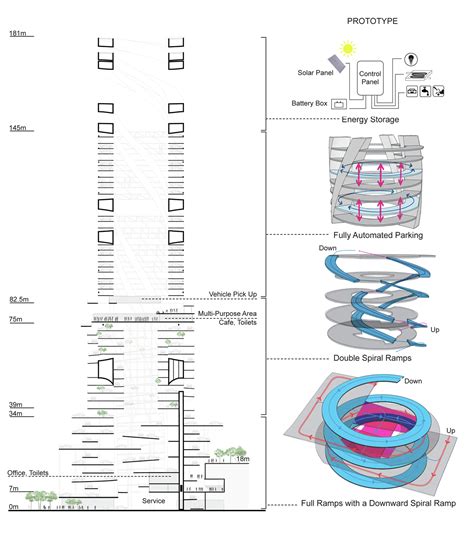 Gallery of Alternative Car Park Tower Proposal / Mozhao Studio - 6