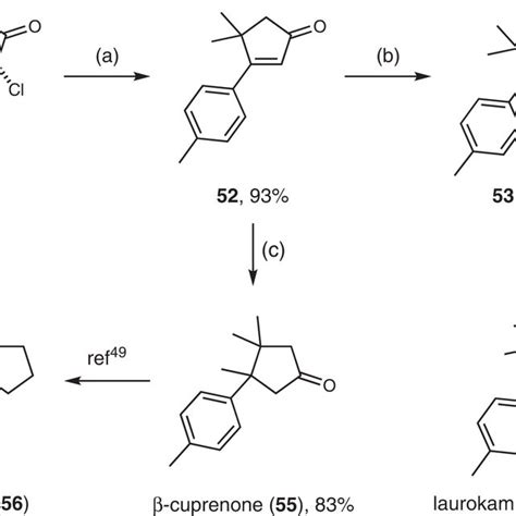 Synthetic Applications Reaction Conditions A K Co Dmf C