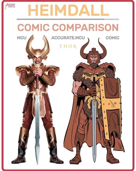 Heimdall Comic Comparison • Where Is The Soul Stone Let Me Know