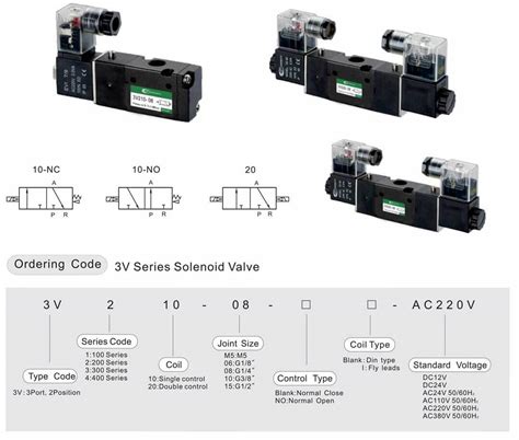 Válvula solenoide de control doble de 3 puertos y 2 posiciones serie 3V