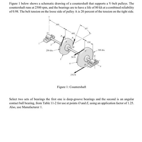 Solved Figure 1 ﻿below Shows A Schematic Drawing Of A