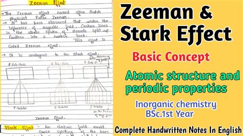 Zeeman Effect And Stark Effect Atomic Structure And Periodic