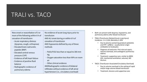 Anemia And Blood Transfusions Ppt