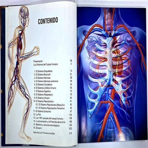 Gran Atlas Visual Del Cuerpo Humano