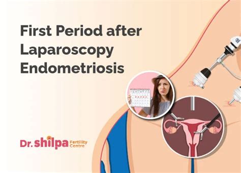 First period after laparoscopy endometriosis - Dr. Shilpa G B