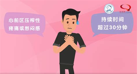 病在心上，疼在别处，胃痛、头痛竟也是心梗的前兆！ · 科普中国网