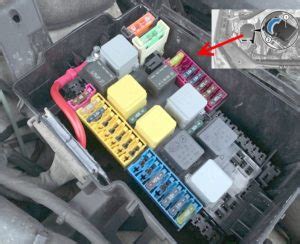 Fuse Box Diagram Mercedes 166 And Relay With Designation And Location