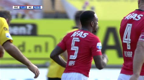 Samenvatting Roda Jc Az Youtube