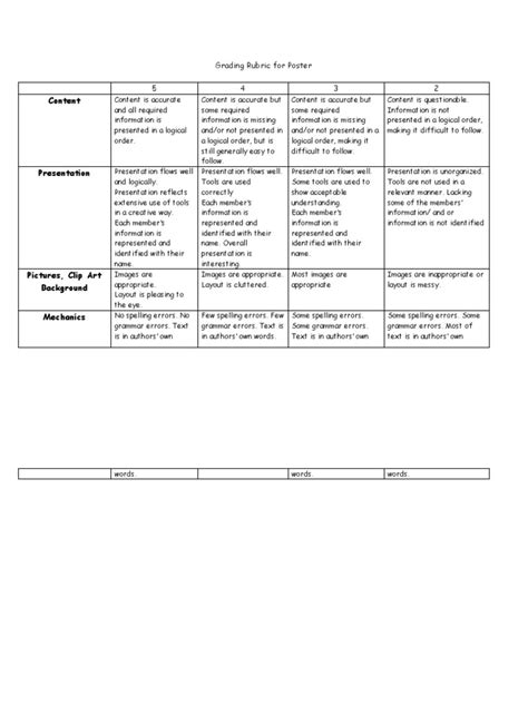 Grading Rubric For Poster | PDF | Information | Cognitive Science