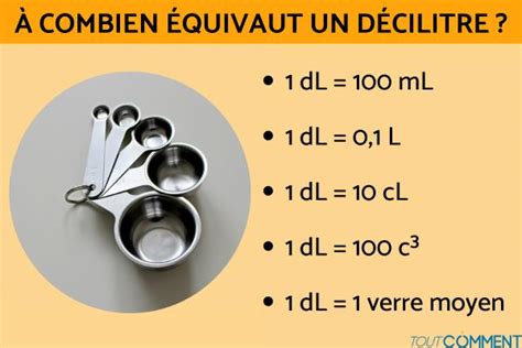 À COMBIEN ÉQUIVAUT UN DÉCILITRE Convertir Décilitre En 60 OFF