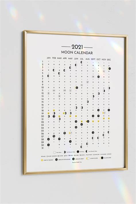 Moon Calendar 2021 Lunar Calendar 2021 2021 Calendar Etsy Moon