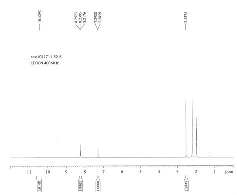 Ethanone 1 4 Chloro 1H Pyrrolo 2 3 B Pyridin 3 Yl 1011711 52 6 1H NMR