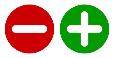 Plus Minus Sign Green Red Icon Web Internet Mathematical Button