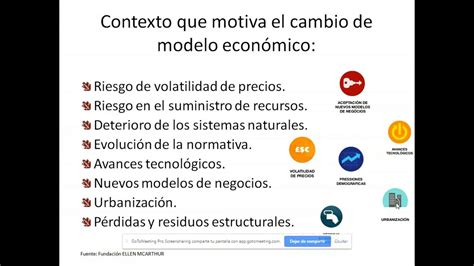 Total Imagen Caracteristicas Del Modelo Economico Abzlocal Mx