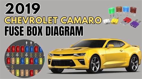 Diagrama De Fusibles Y Caja De Fusibles Del Chevrolet Camaro Gu A