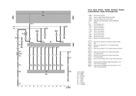 Touareg Wiring Diagram Pdf Fab Aid