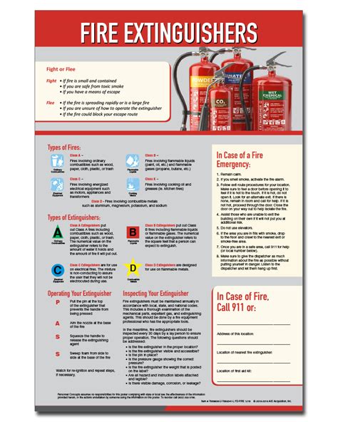 Fire Extinguisher Sign Printable Osha